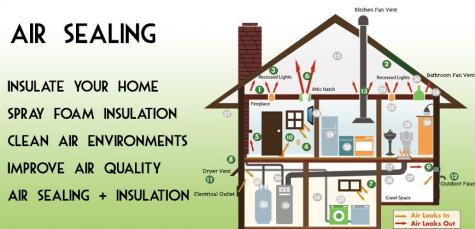 air sealing